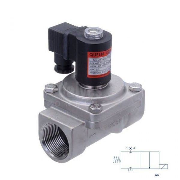 Stainless Steel Solenoid Valve 0 Bar Rated Assisted Lift 1/2